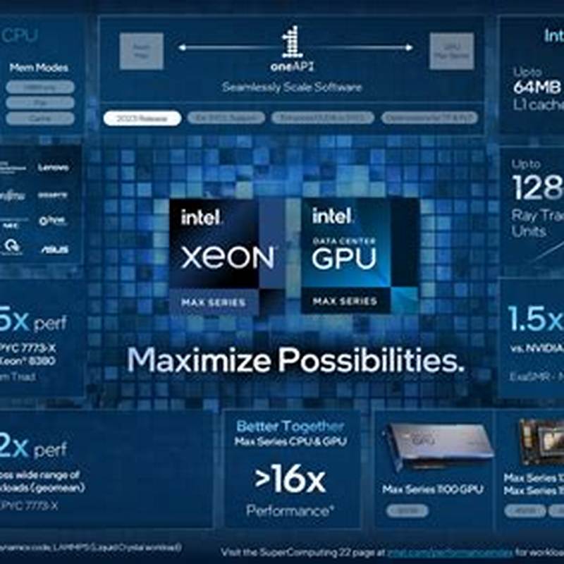 Intel Max 09