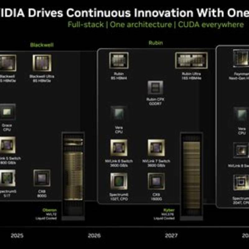 NVIDIA Ultra 04