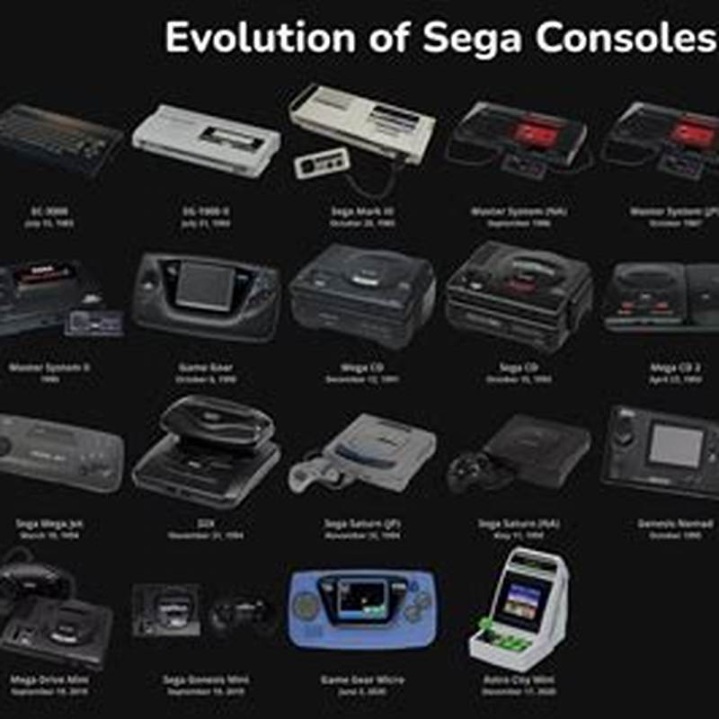 Sega S